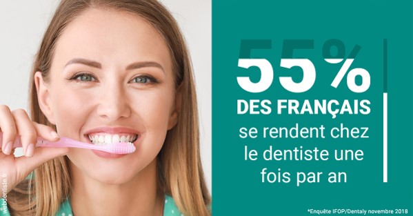 https://dr-fayard-caroline.chirurgiens-dentistes.fr/55 % des Français 2